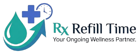 Rx Refill Time
