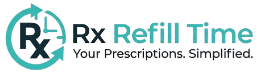 Rx Refill Time